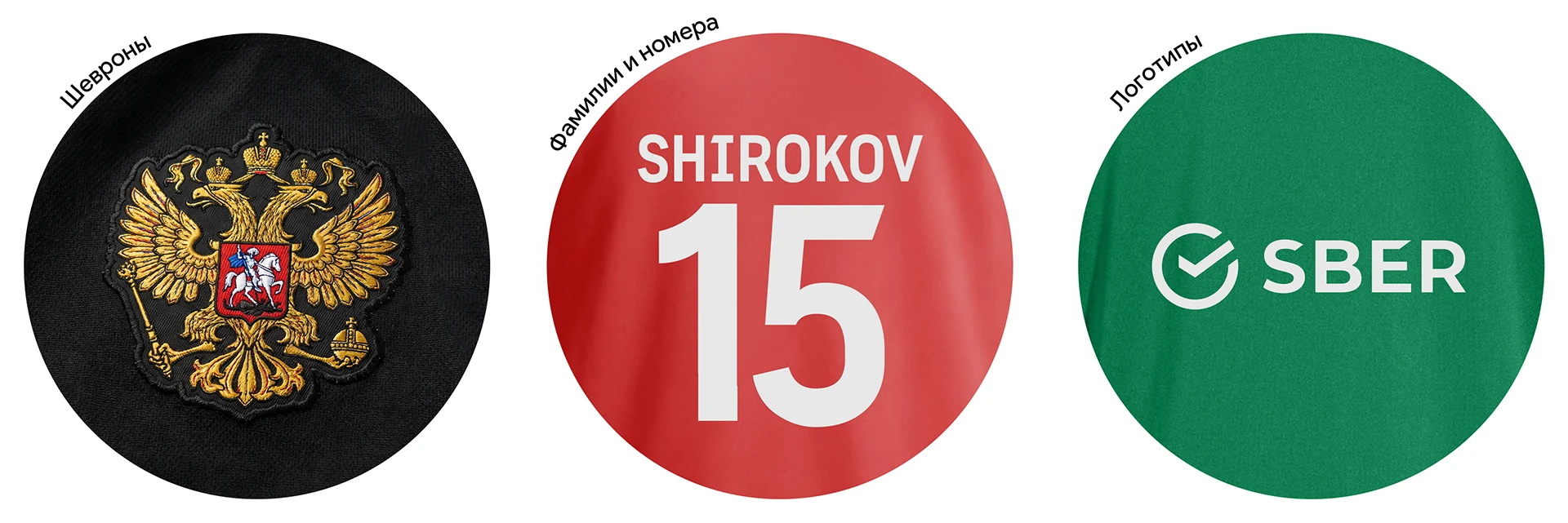 Нанесение номеров на футбольную форму